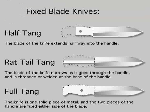 full tang knife vs rat tail knife