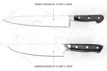 The Ultimate Showdown: French Knife VS German Knife