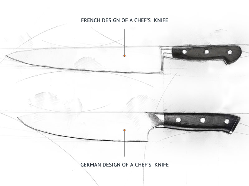 French Knife VS German Knife